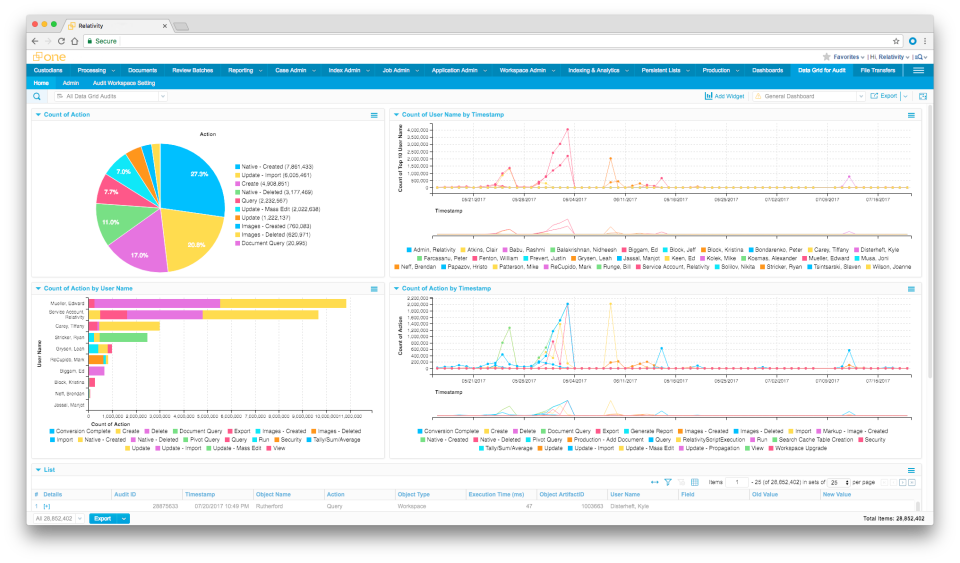 screenshot of Relativity