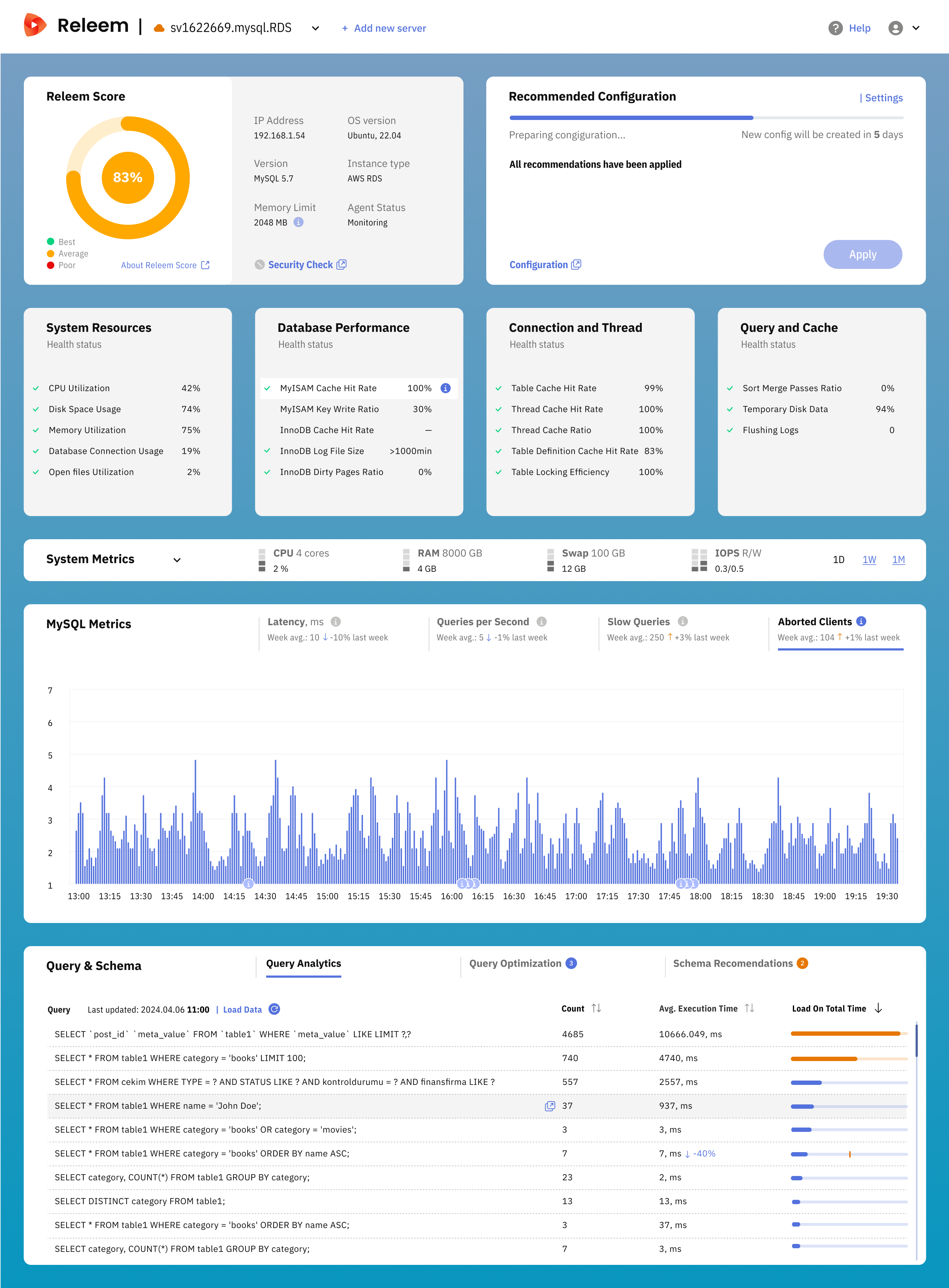 screenshot of Releem