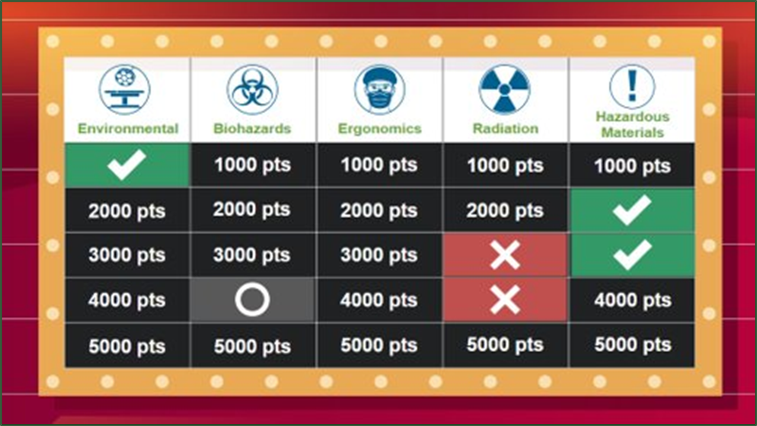 screenshot of Relias