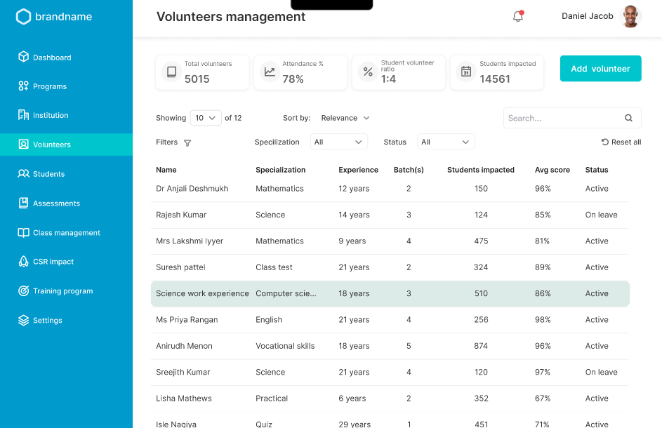 screenshot of Relific