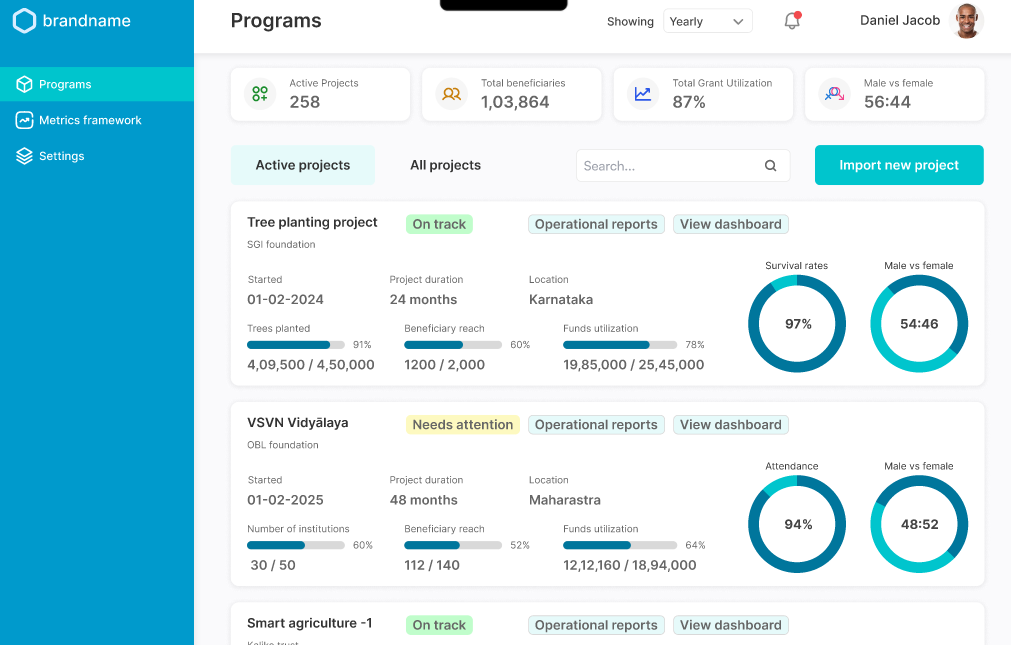 screenshot of Relific