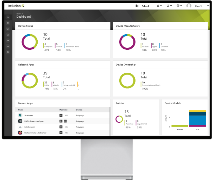 screenshot of Relution