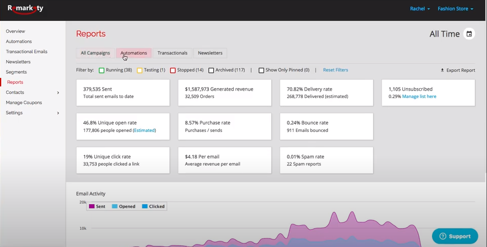 screenshot of Remarkety