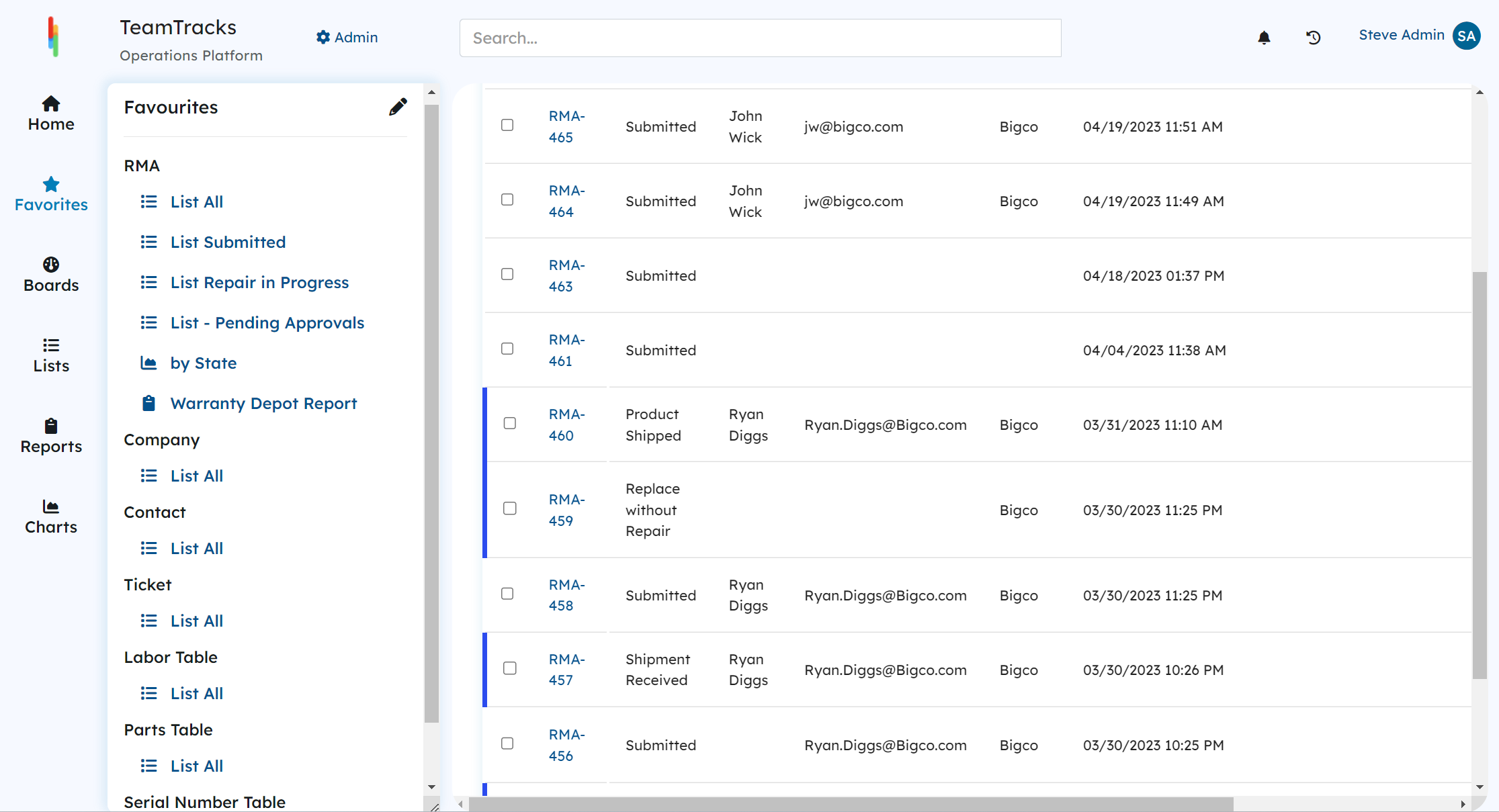 screenshot of RenewityRMA