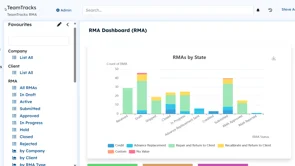 screenshot of RenewityRMA