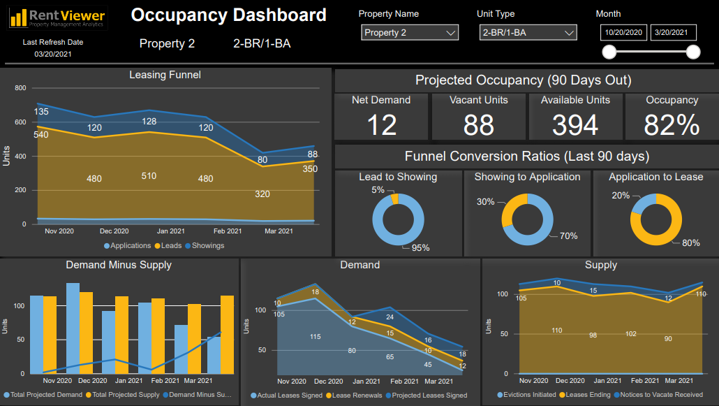 screenshot of RentViewer