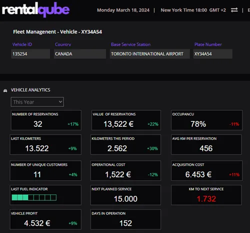 screenshot of Rentalqube