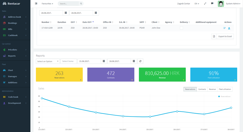 screenshot of Renteon