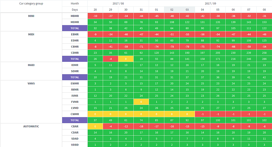 screenshot of Renteon