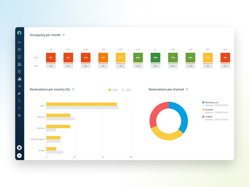 screenshot of Rentlio