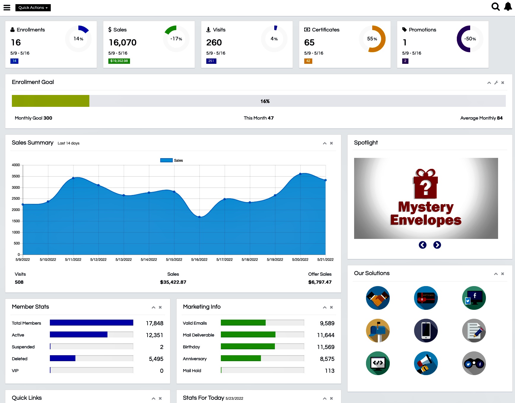 screenshot of RepeatRewards