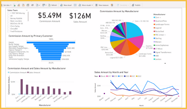 screenshot of Repfabric