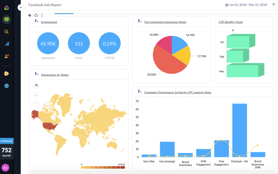 screenshot of ReportGarden