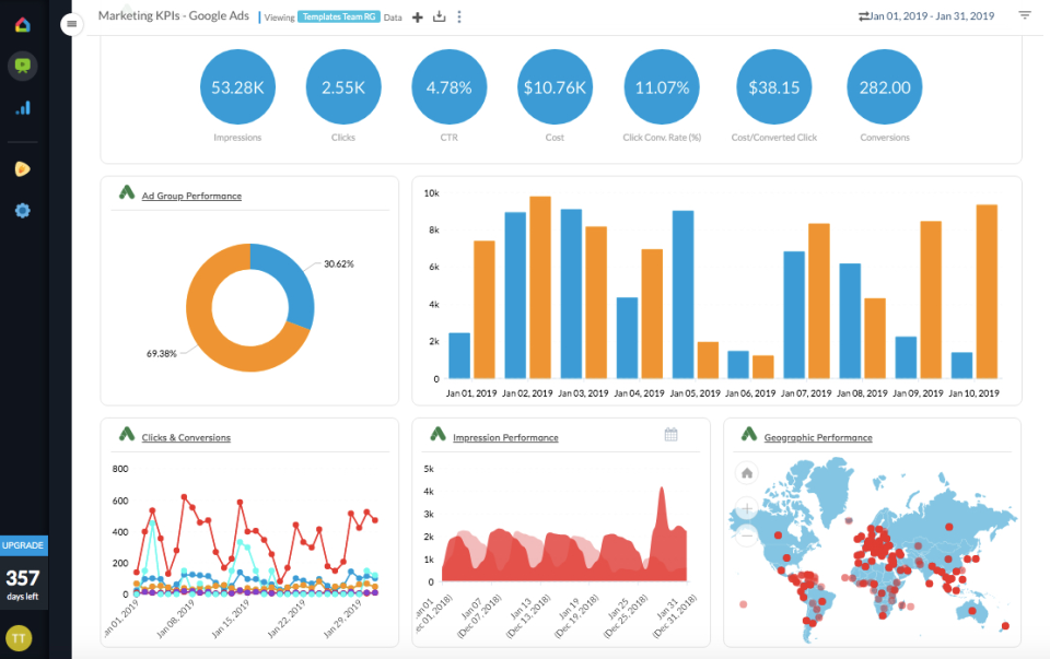 screenshot of ReportGarden