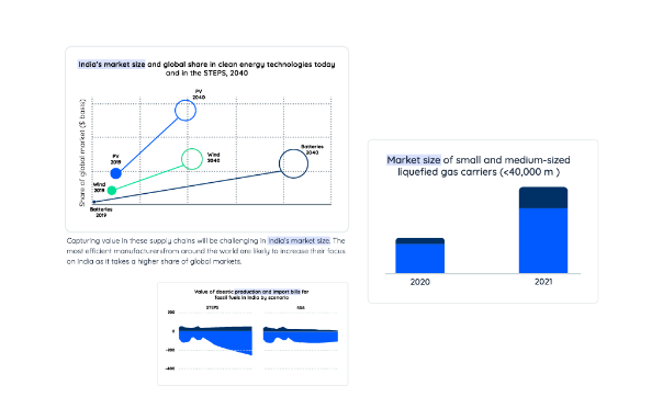 screenshot of ReportLinker