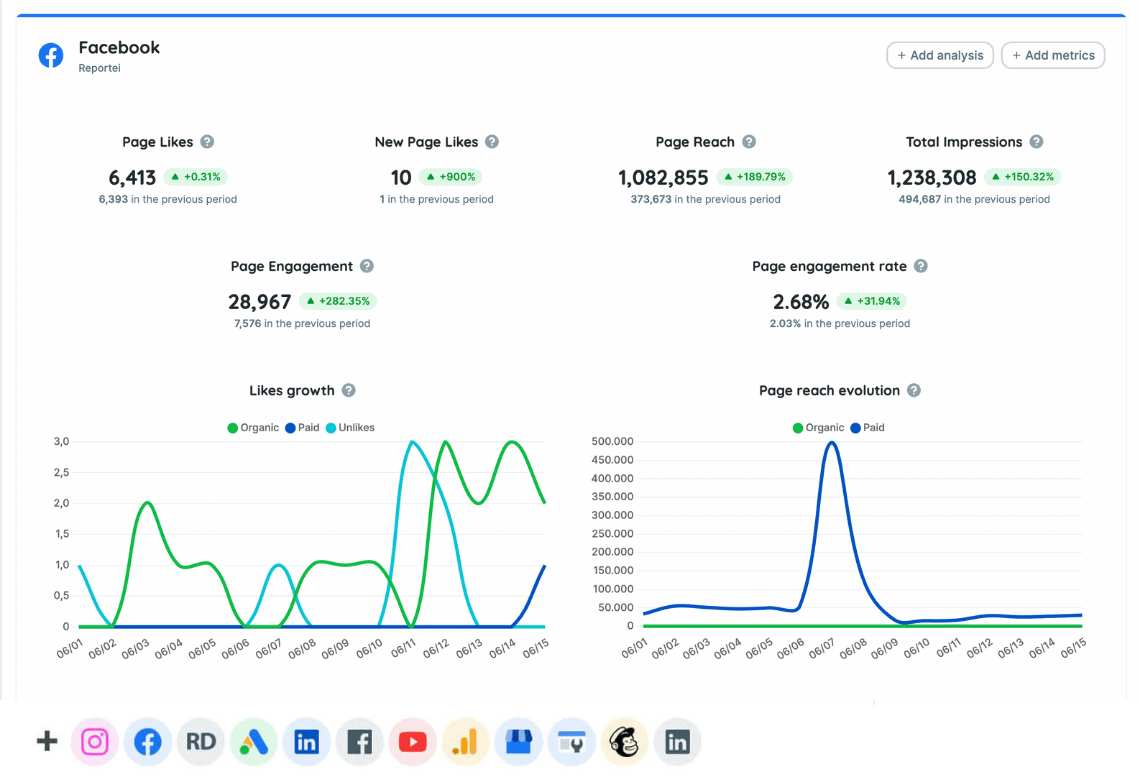 screenshot of Reportei