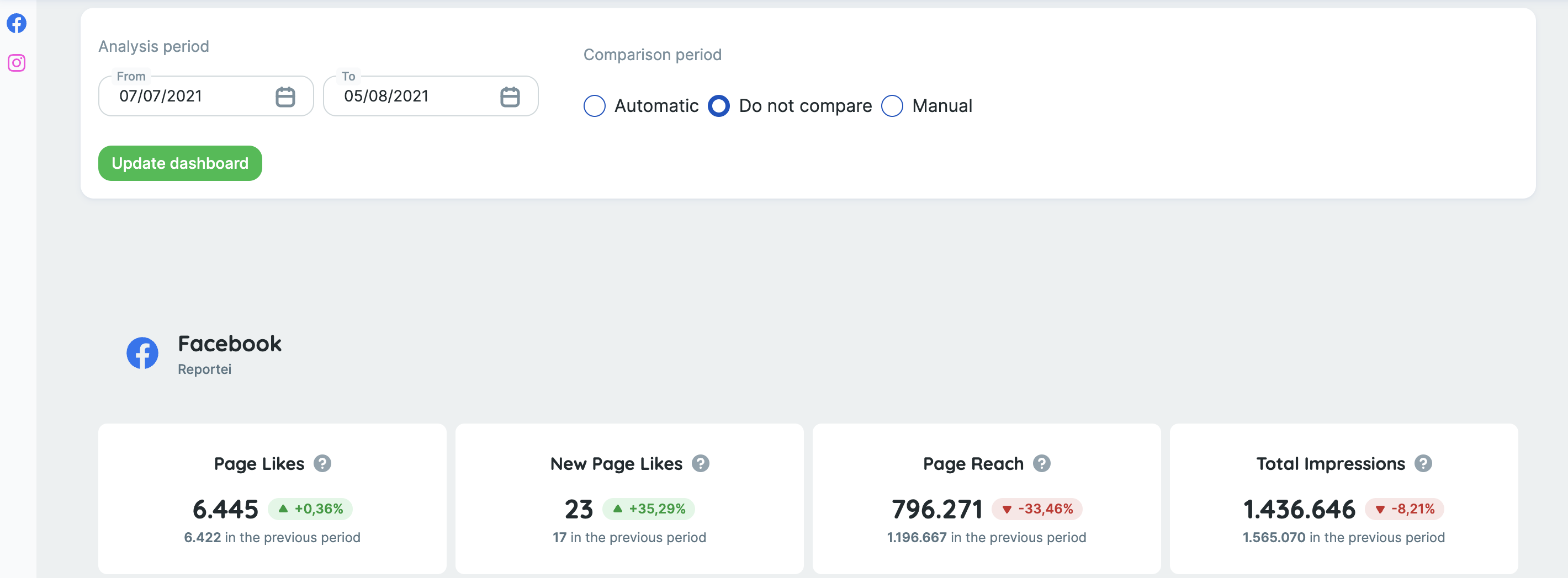 screenshot of Reportei