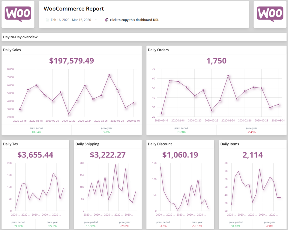 screenshot of Reportz