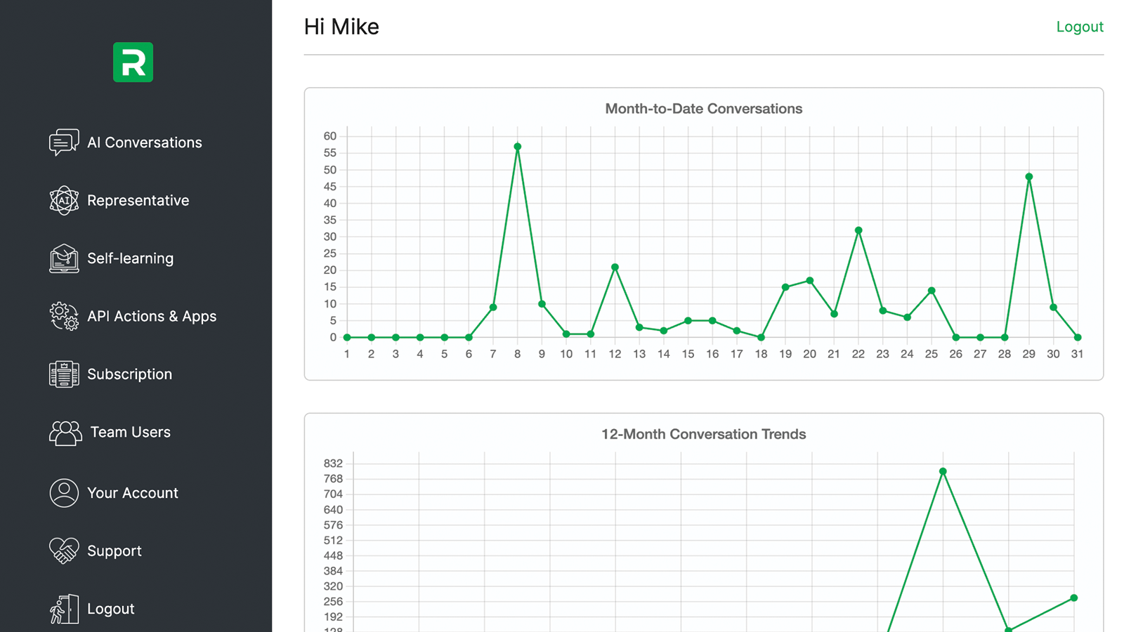 screenshot of Representative24