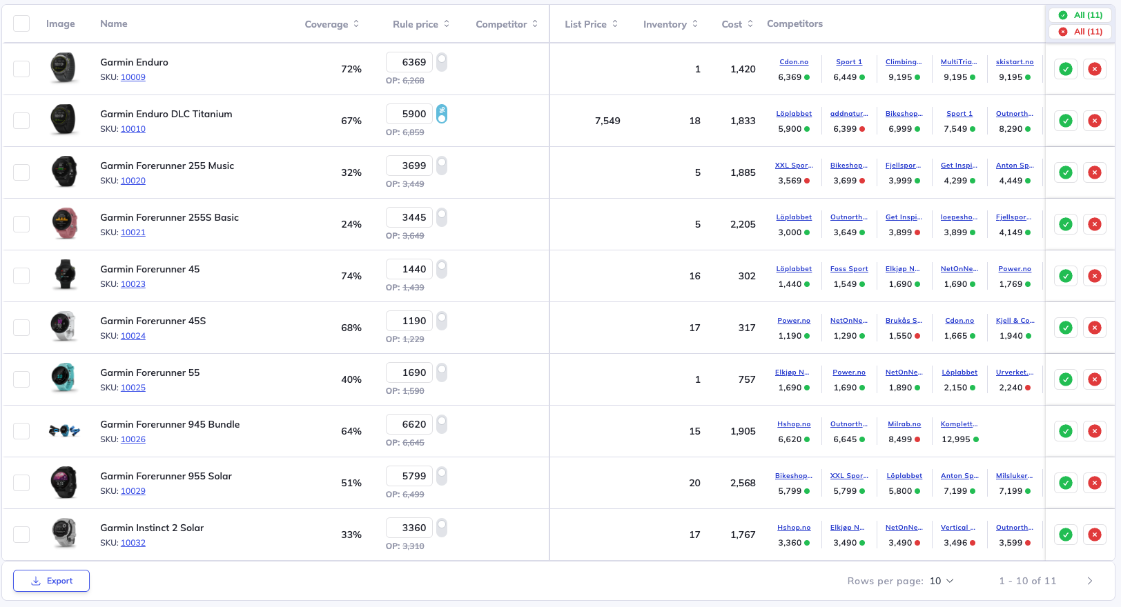 screenshot of Reprice