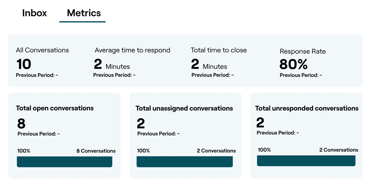 screenshot of Reputation