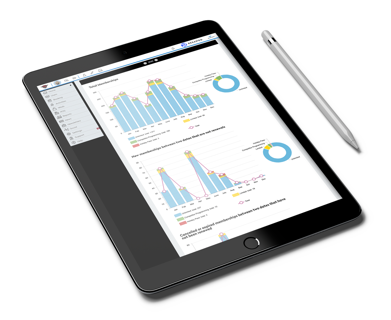 screenshot of Resawod