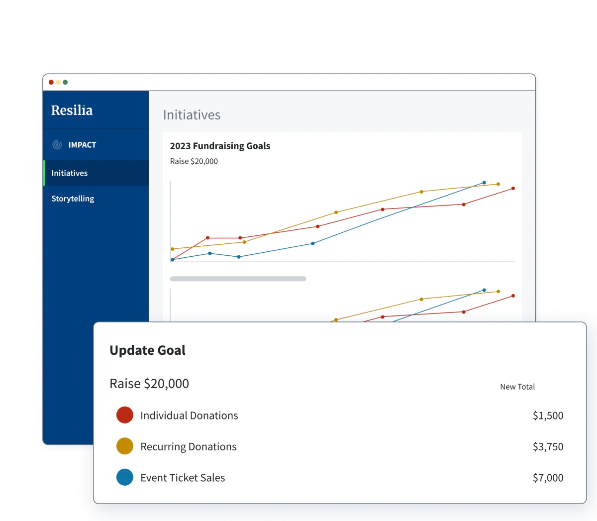 screenshot of Resilia