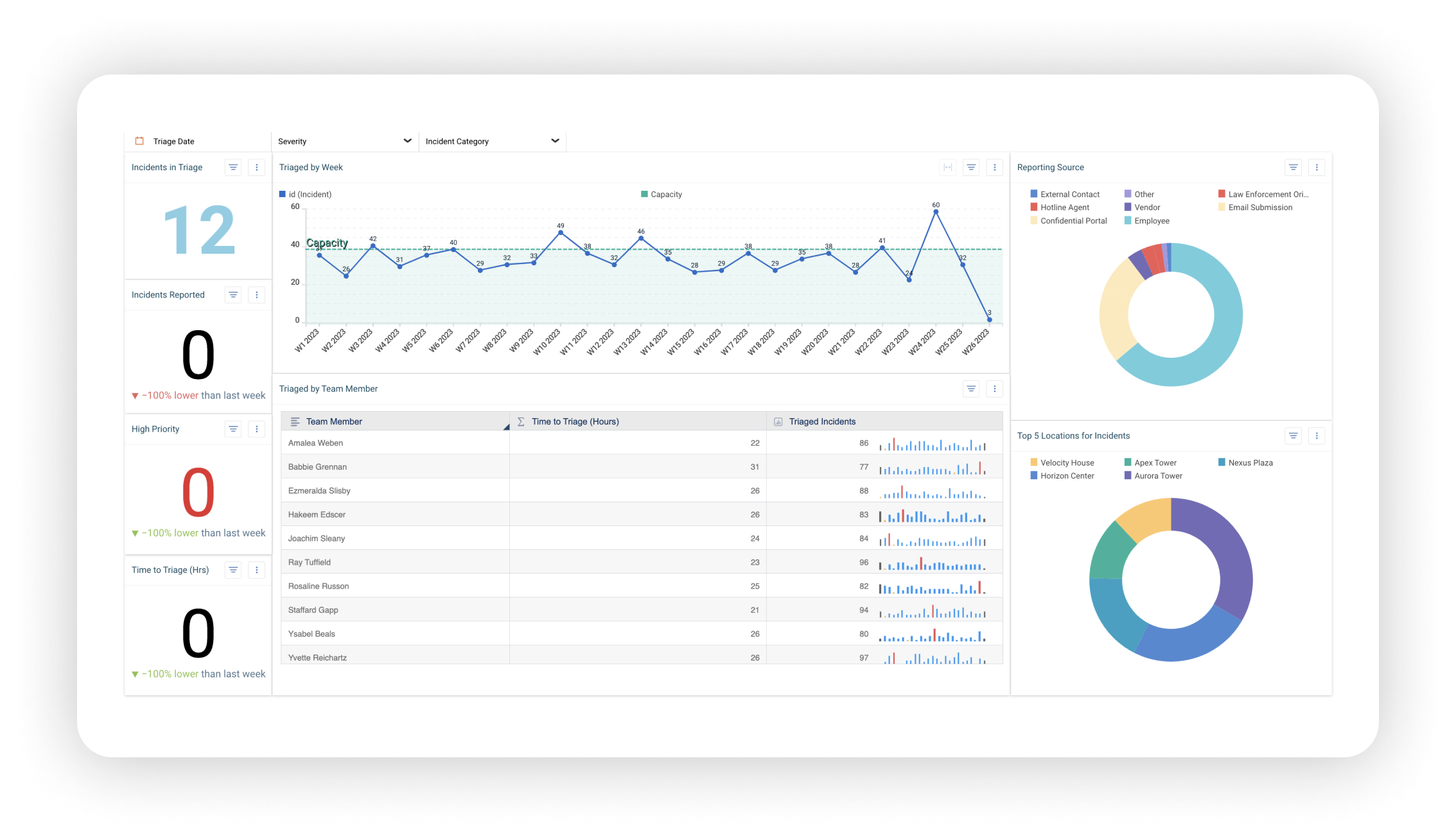 screenshot of Resolver