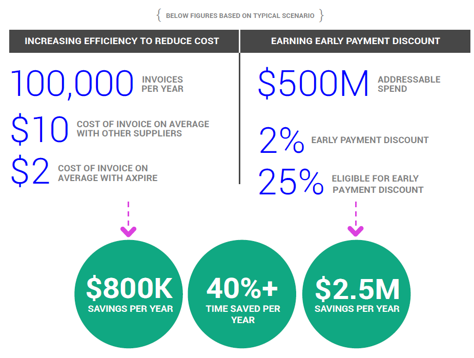 screenshot of Resolvr