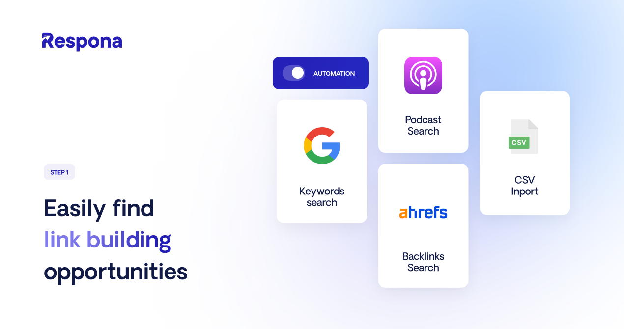 screenshot of Respona