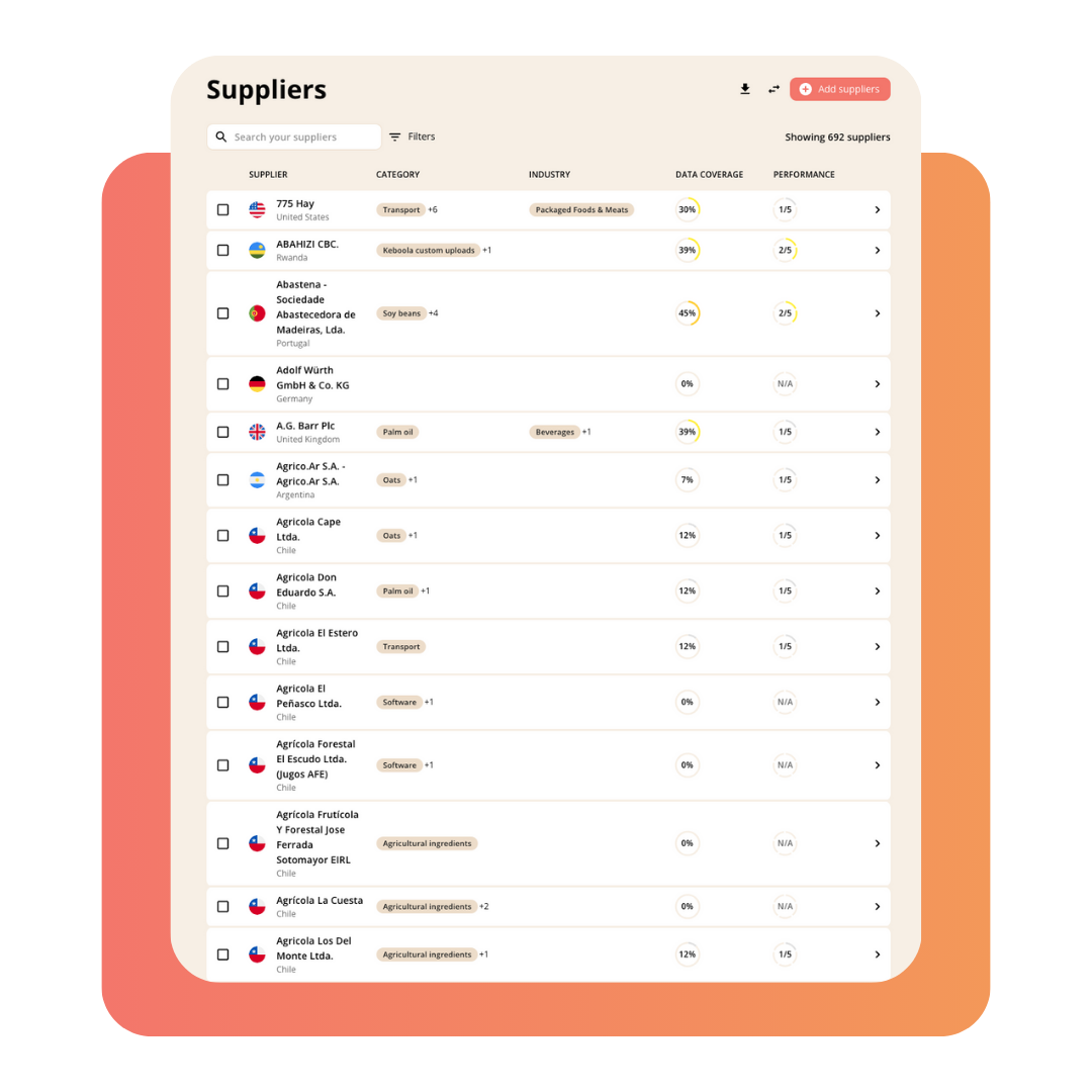 screenshot of Responsibly