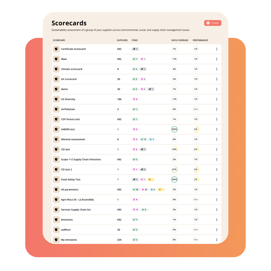 screenshot of Responsibly