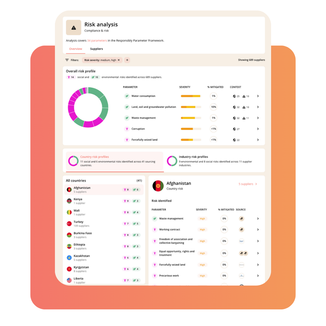 screenshot of Responsibly