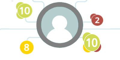 screenshot of Responsr