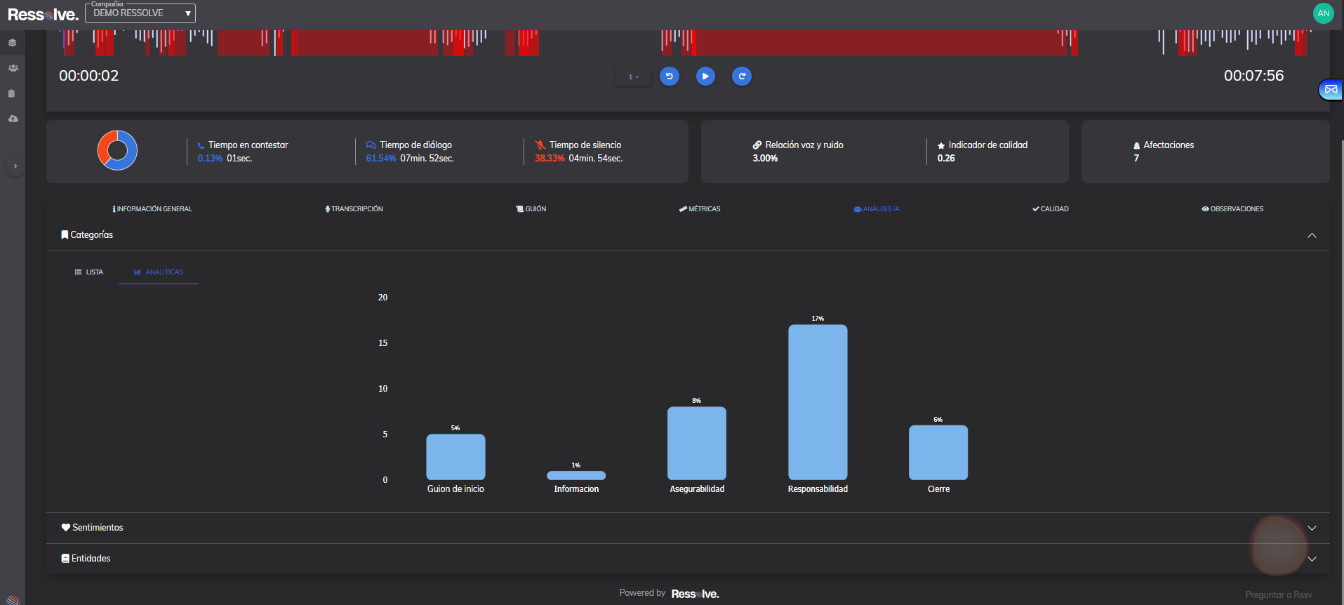 screenshot of Ressolve