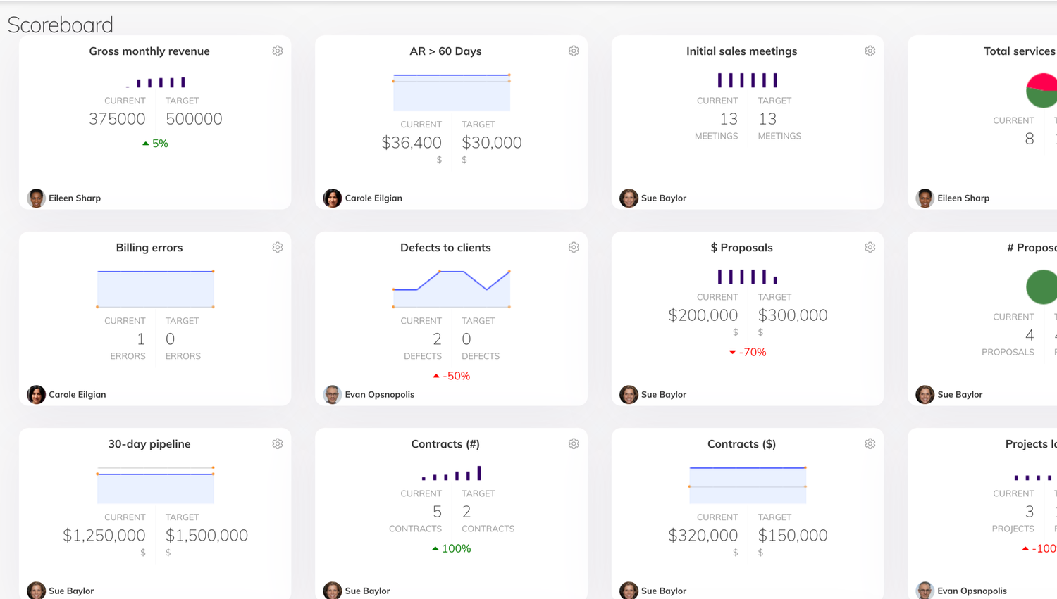 screenshot of ResultMaps