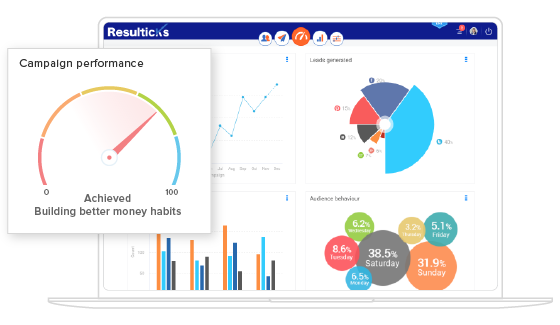 screenshot of Resulticks