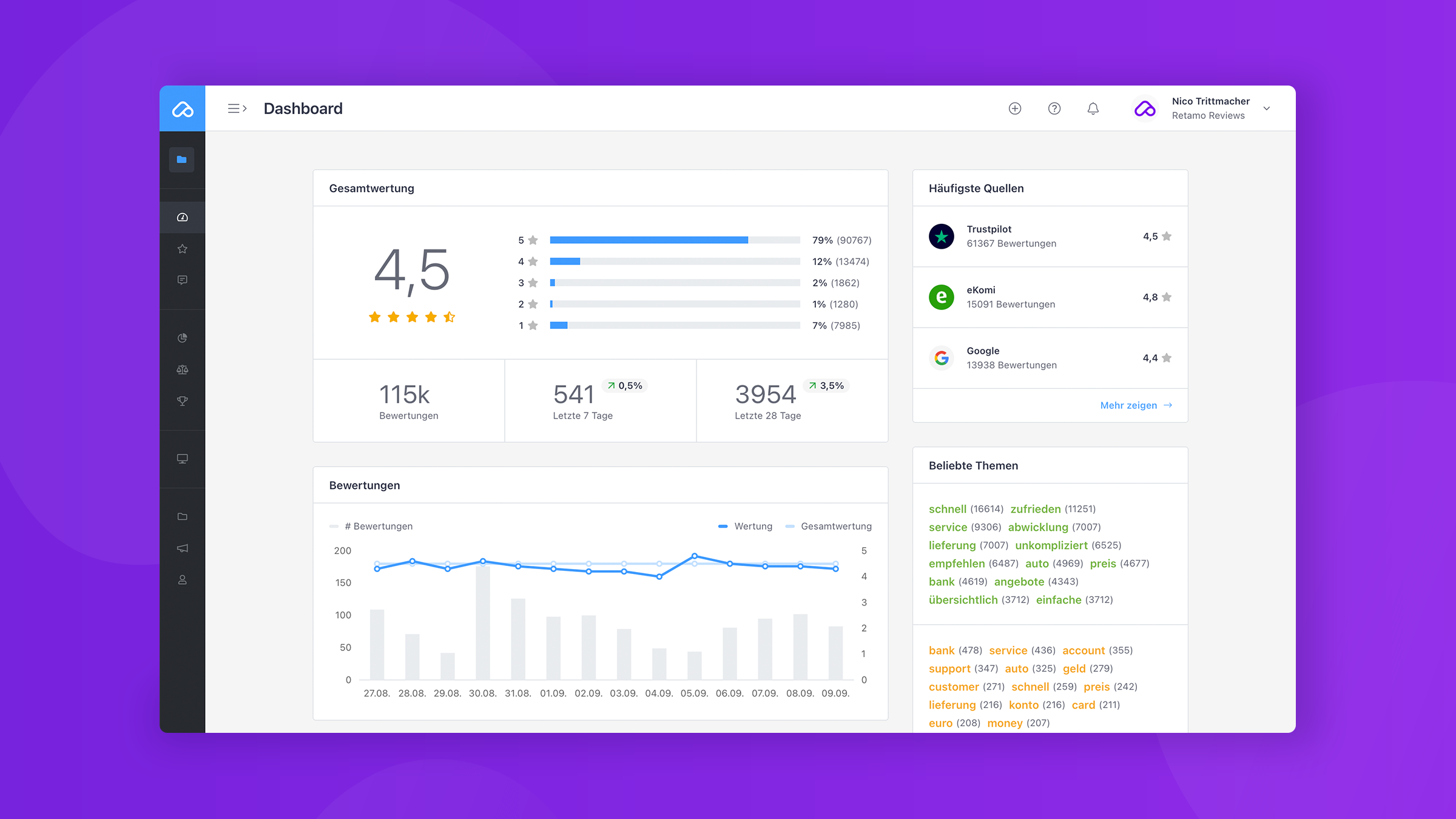 screenshot of Retamo