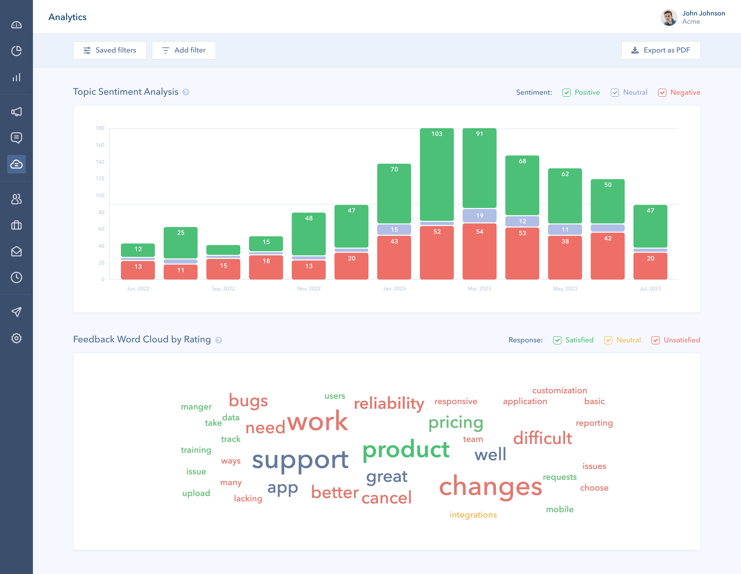 screenshot of Retently