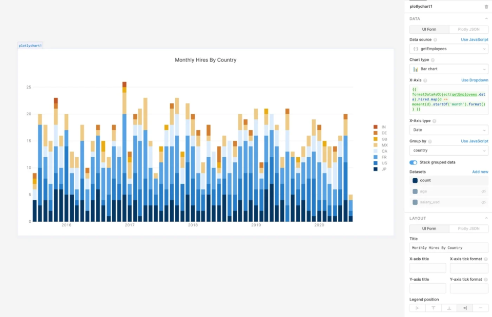 screenshot of Retool