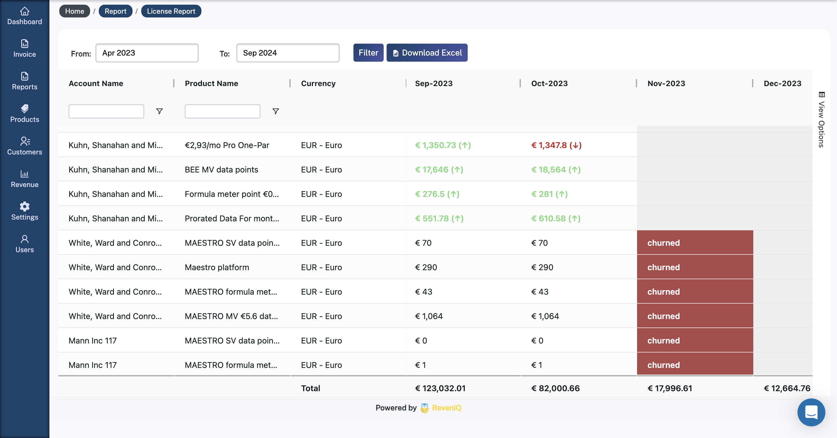 screenshot of ReveniQ