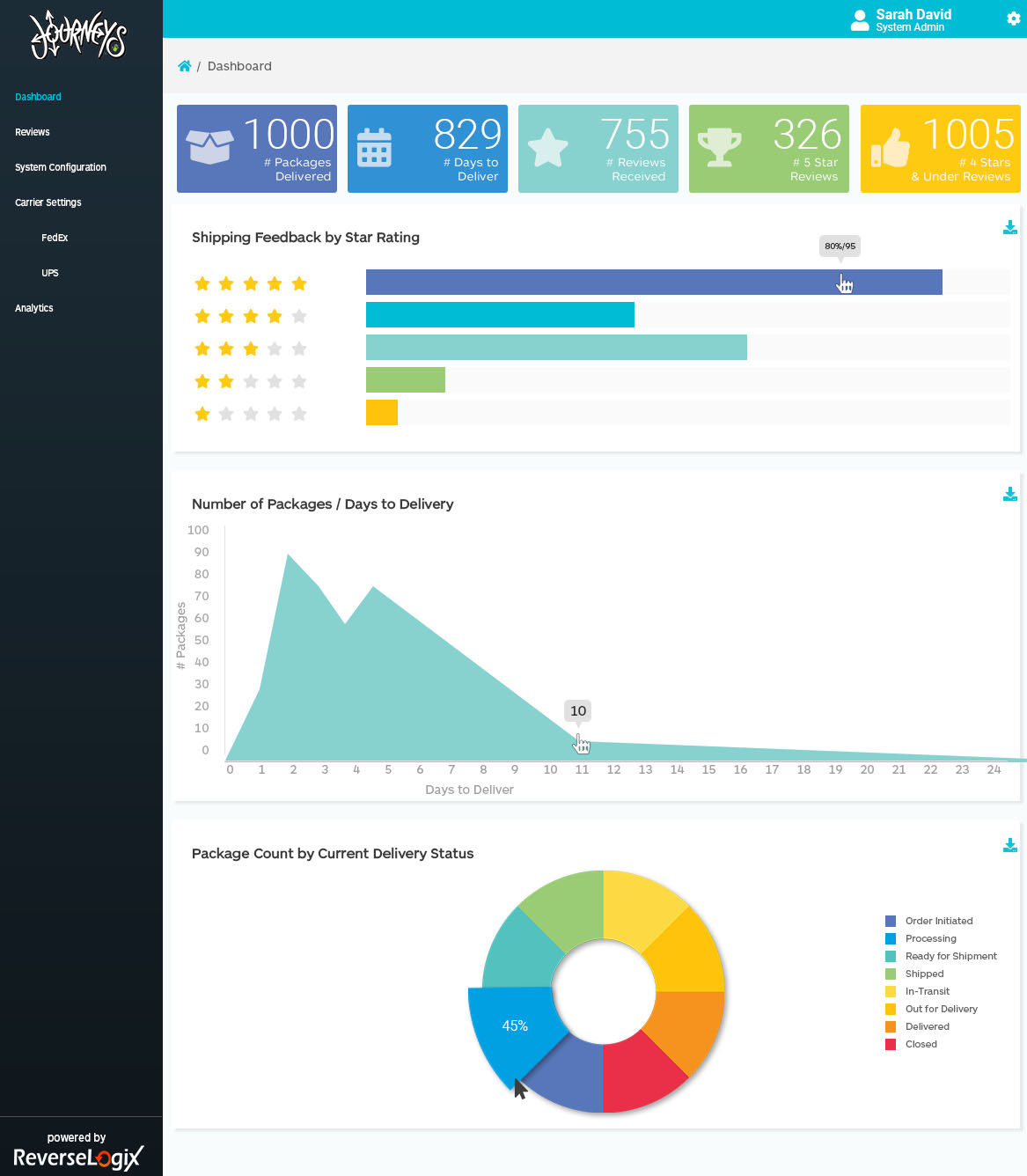 screenshot of ReverseLogix