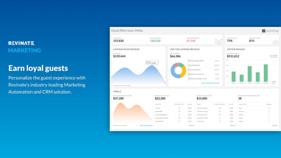 screenshot of Revinate