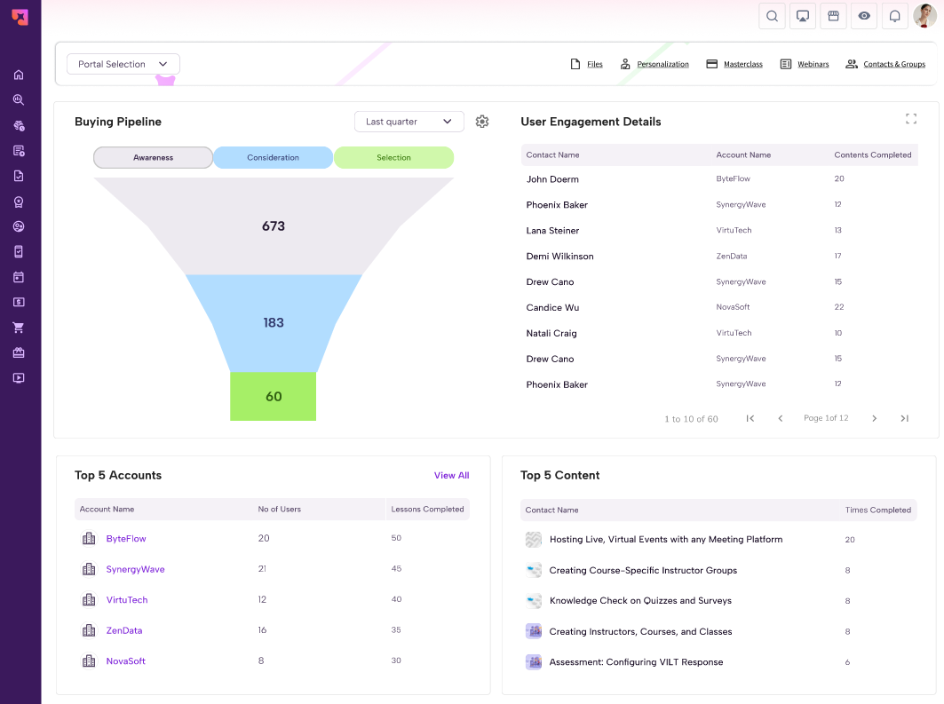 screenshot of Revinova