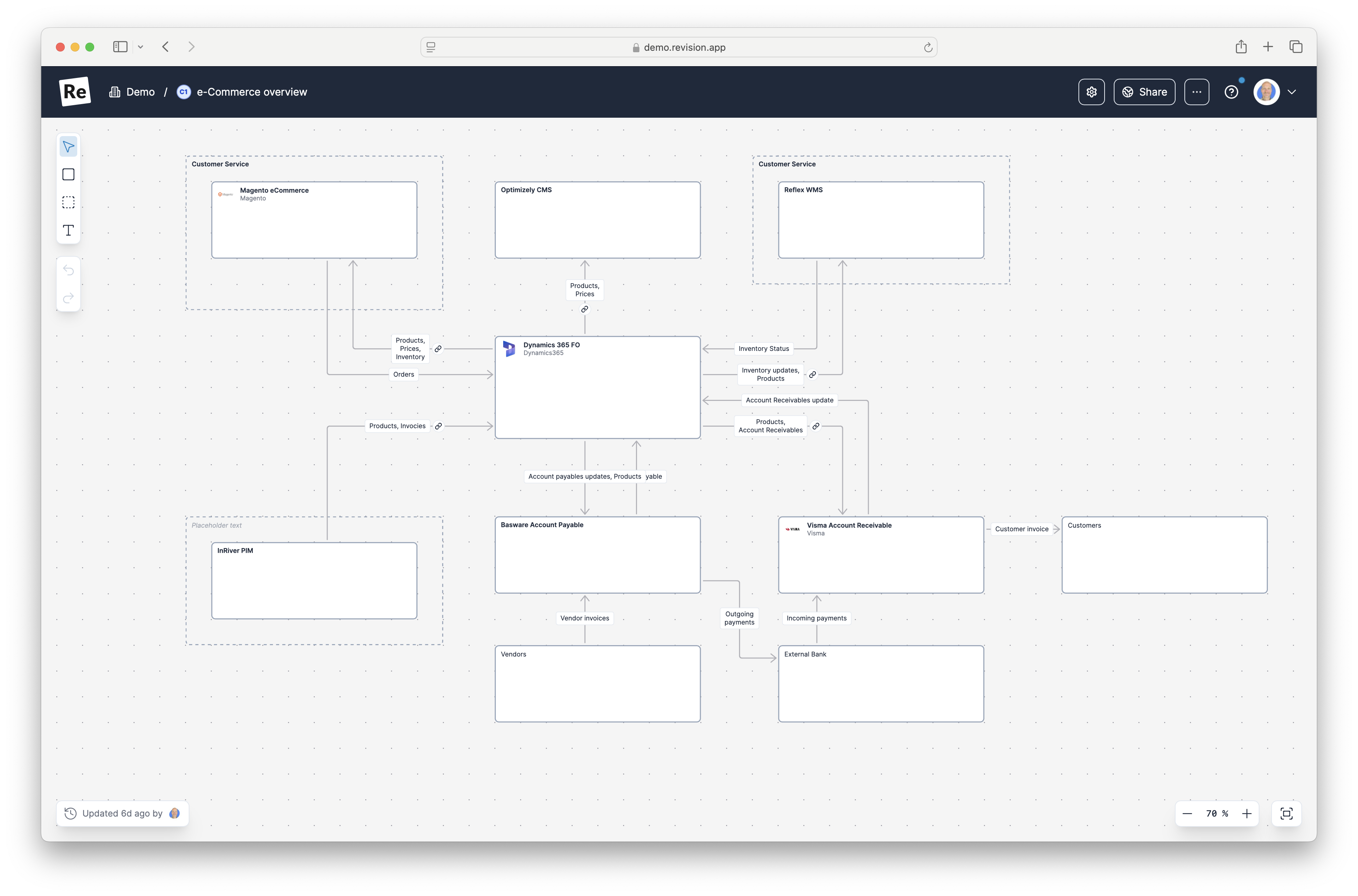 screenshot of Revision