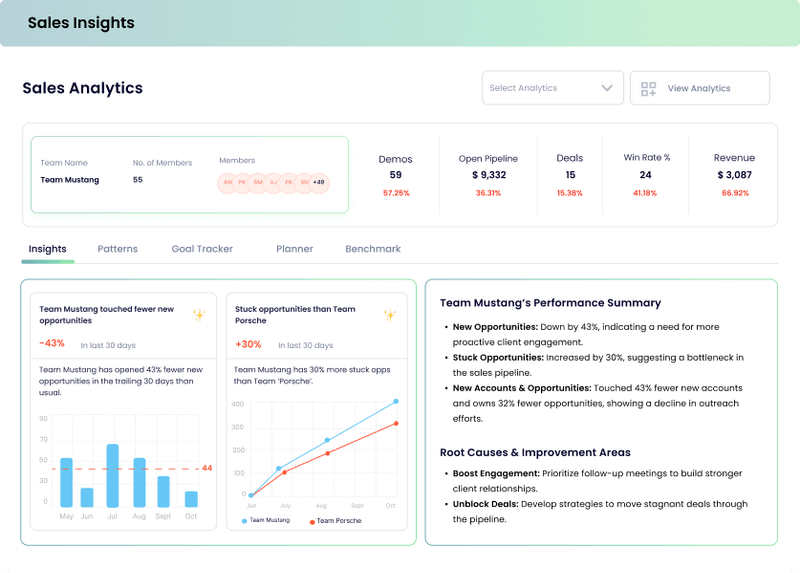 screenshot of Revlitix