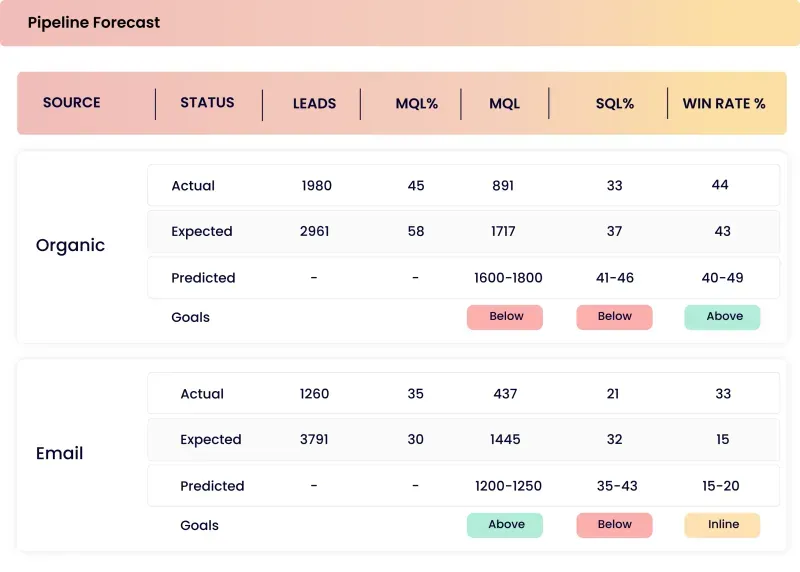 screenshot of Revlitix