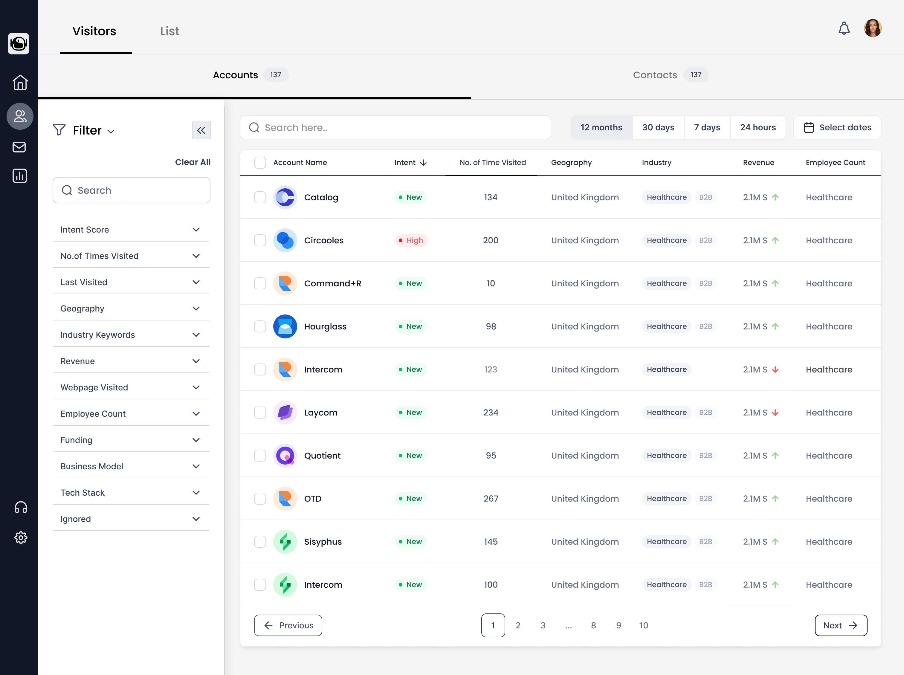 screenshot of Revmonk