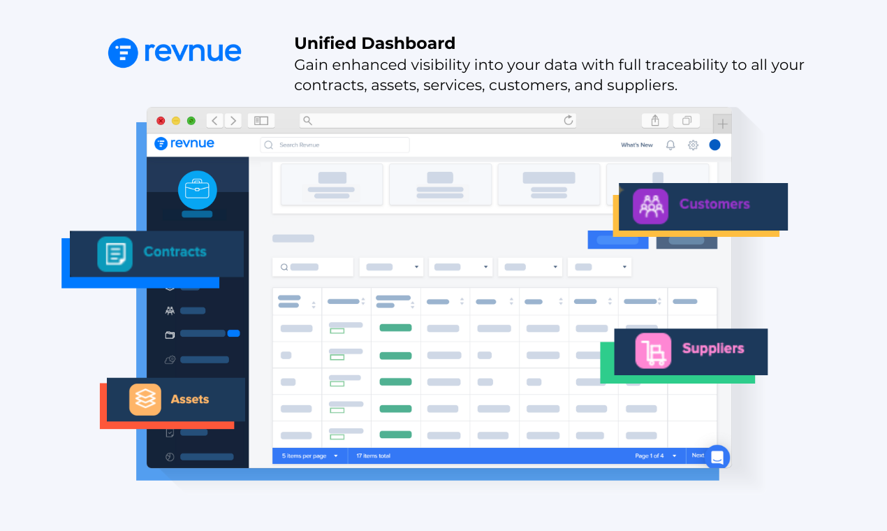 screenshot of Revnue