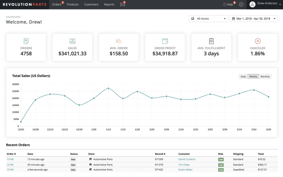 screenshot of RevolutionParts